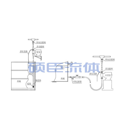 一体化计量泵加药系统示意图